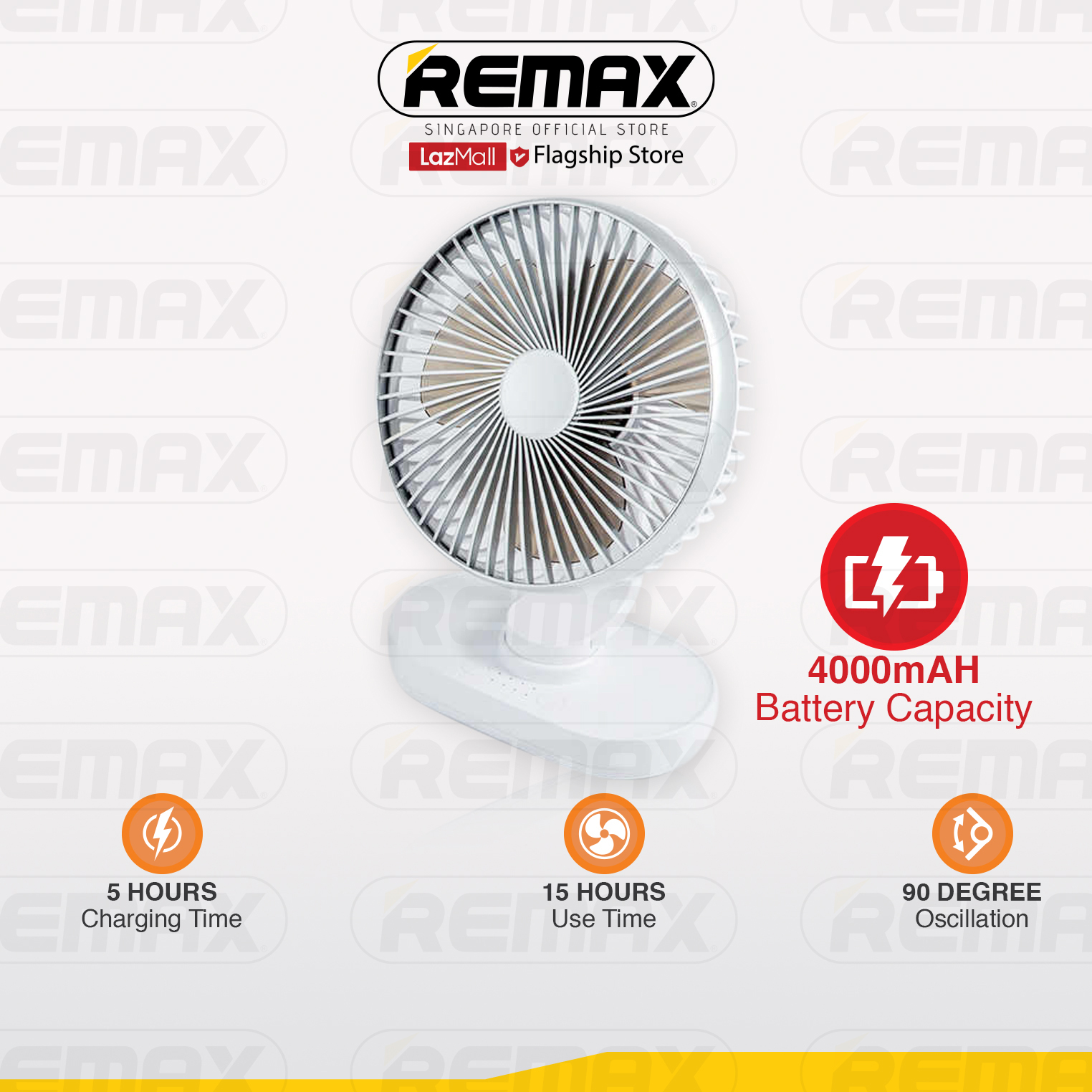 [Remax Creative Lifestyle] RL-D77 Lightweight 90 Degree Oscillation with Easy Clean Removable Grille  4 Speed Low Noise Desk Fan